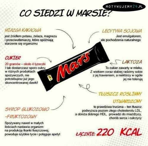 Ile prawdy w fitnessowych / prozdrowotnych memach? 3 mars