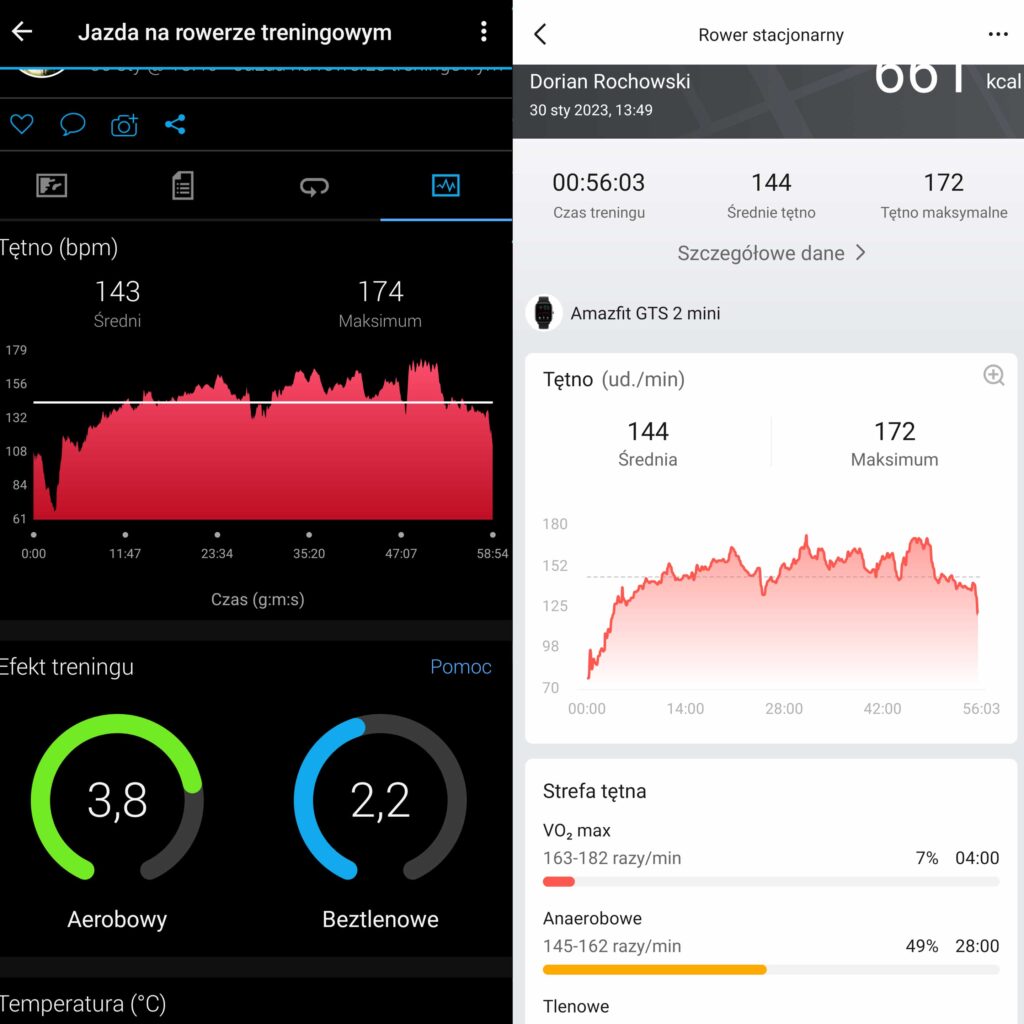 porownanie interwaly