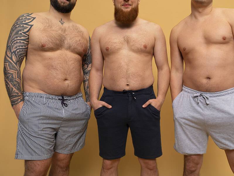 body roundness index